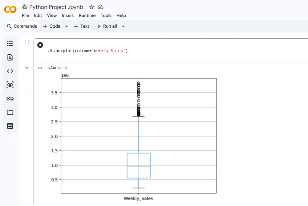 ملف البيانات بعد التنظيف ومعالجة القيم المفقودة / Cleaned dataset  معالجة القيم الشاذة / Outliers handled  البيانات جاهزة للتحليل أو النمذجة / Ready for analysis & modeling  ملخص للإحصائيات المهمة / Summary of key statistics