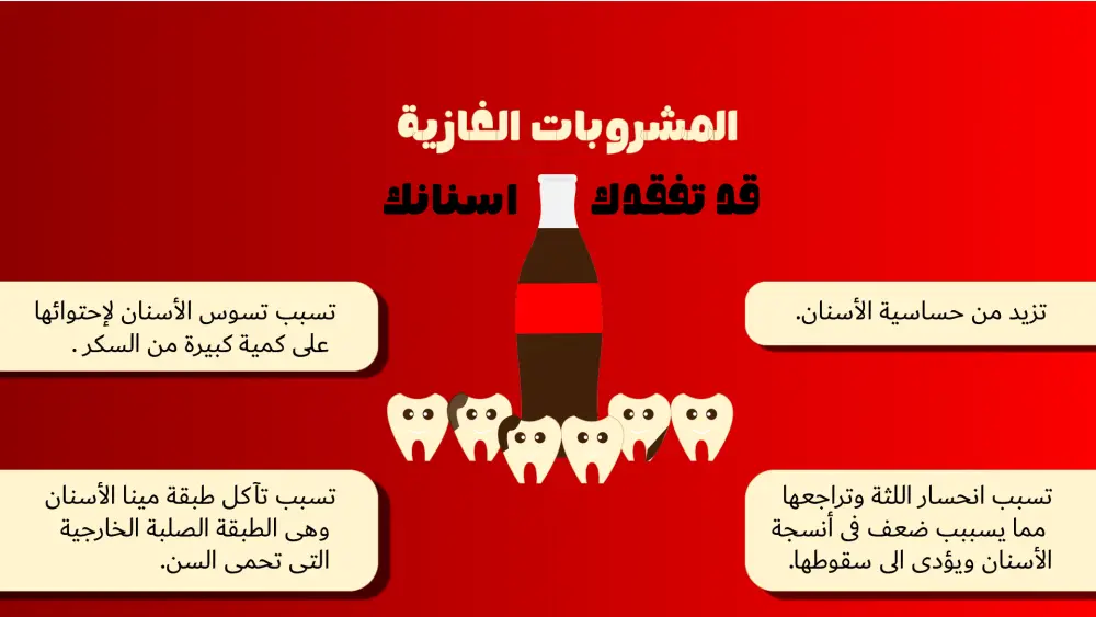 تصاميم انفوجرافيك احترافية