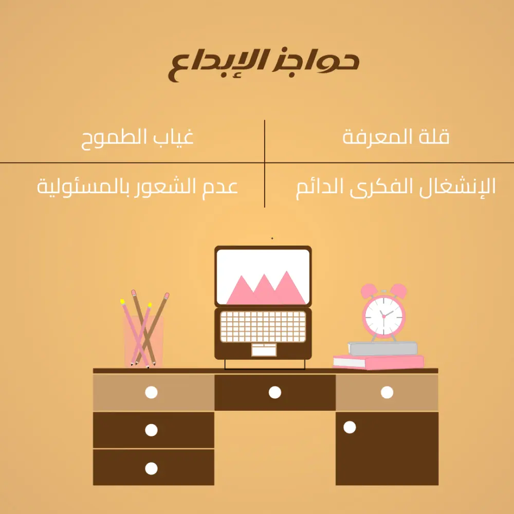 تصاميم انفوجرافيك احترافية