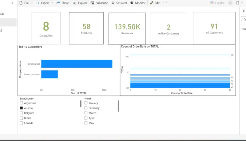 تحليل البيانات باستخدام Power BI