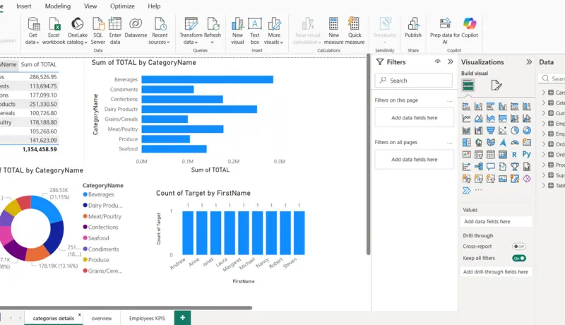 تحليل البيانات باستخدام Power BI