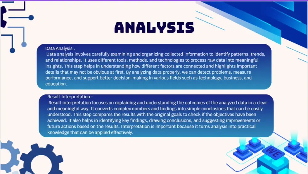 تصميم عرض تقديمي احترافي وجذاب باستخدام PowerPoint و Canva
