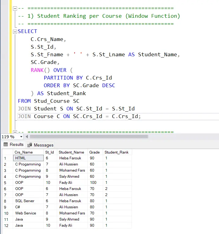 كتابة استعلامات SQL احترافية وتحليل البيانات وإعداد التقارير
