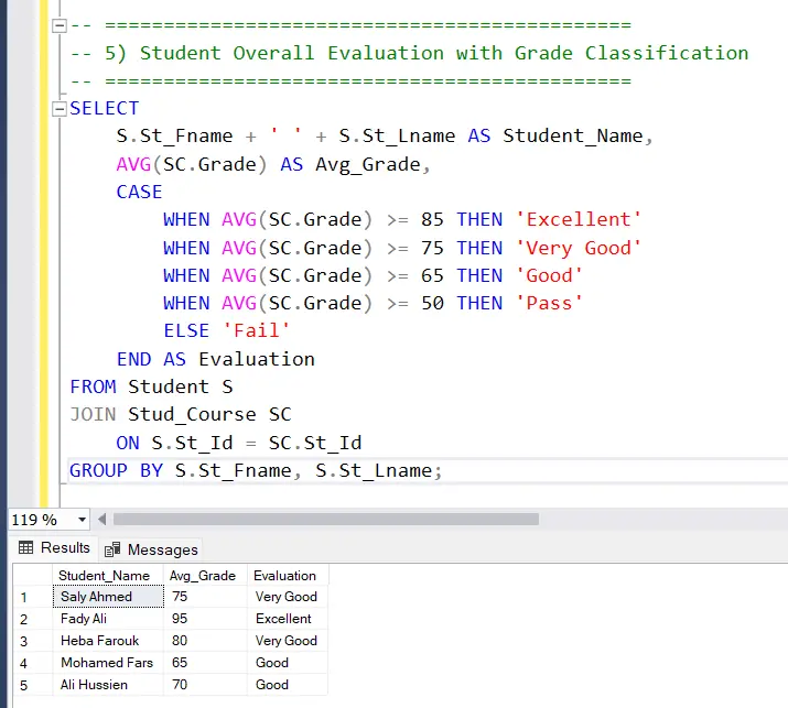 كتابة استعلامات SQL احترافية وتحليل البيانات وإعداد التقارير