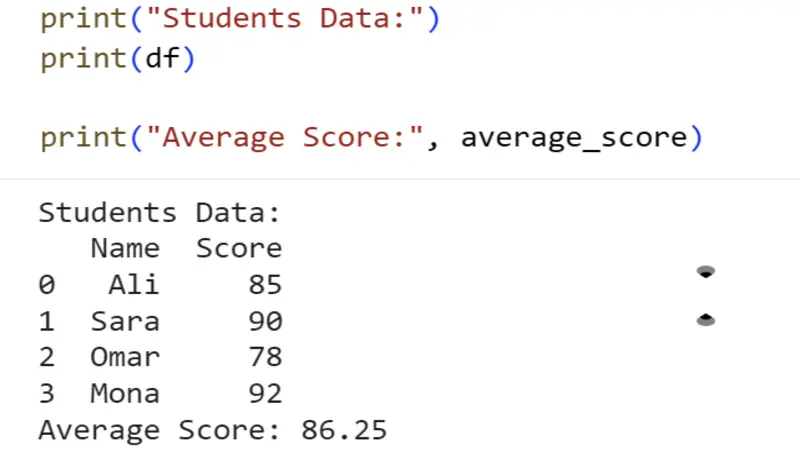 حل اكواد بايثون بشكل بسيط ومنظم