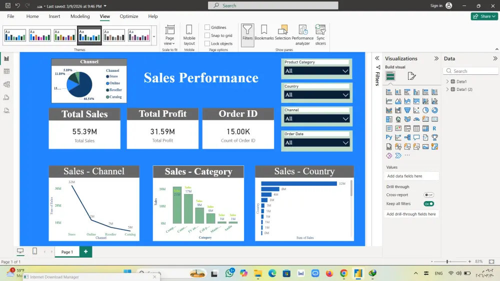 عمل Dashboard احترافي لتحليل أداء المبيعات Sales Perf