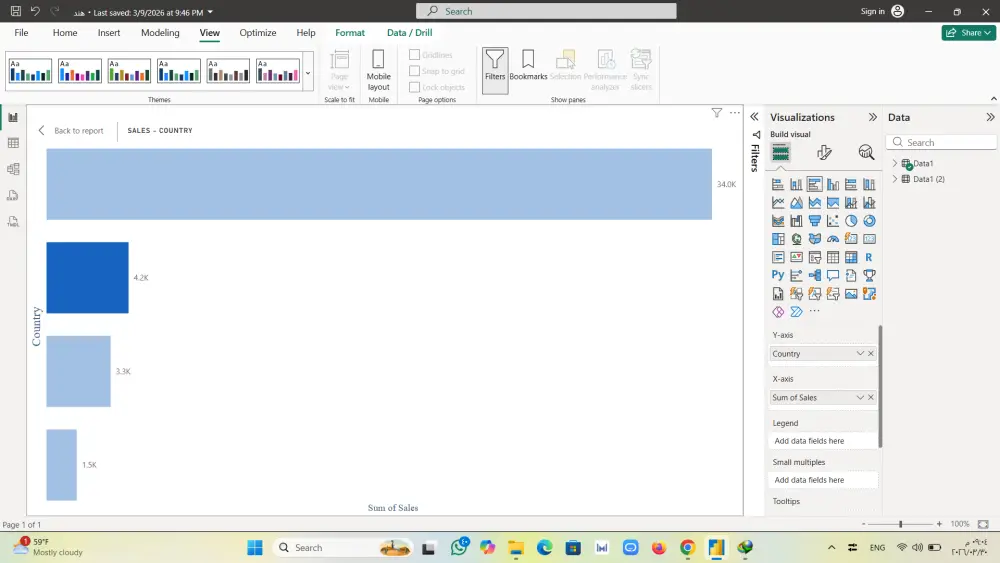 عمل Dashboard احترافي لتحليل أداء المبيعات Sales Perf