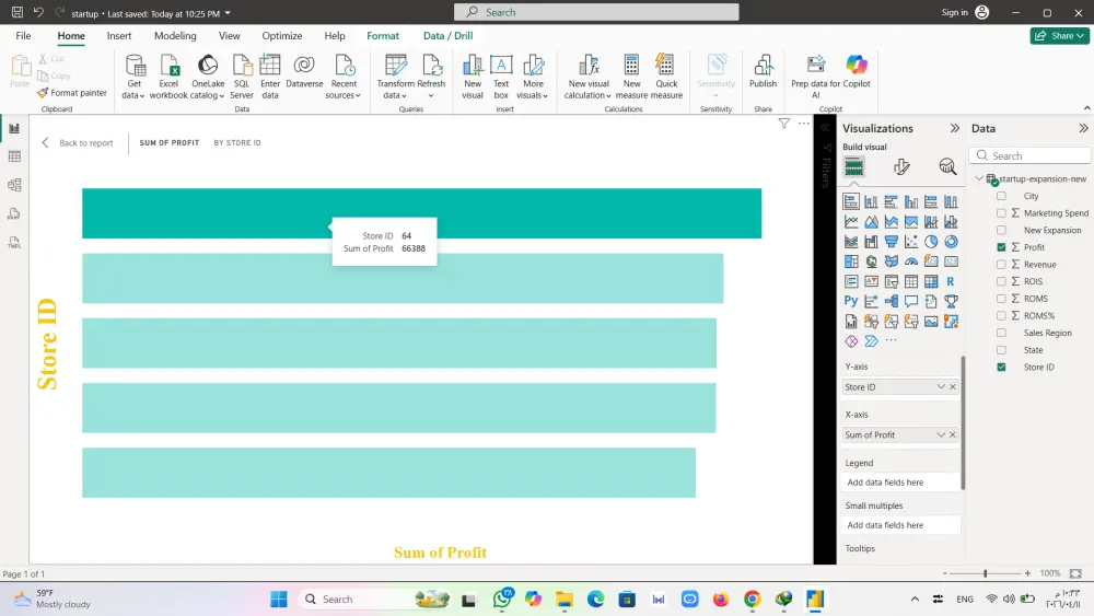 إنشاء Dashboard احترافي لتحليل بيانات Startups