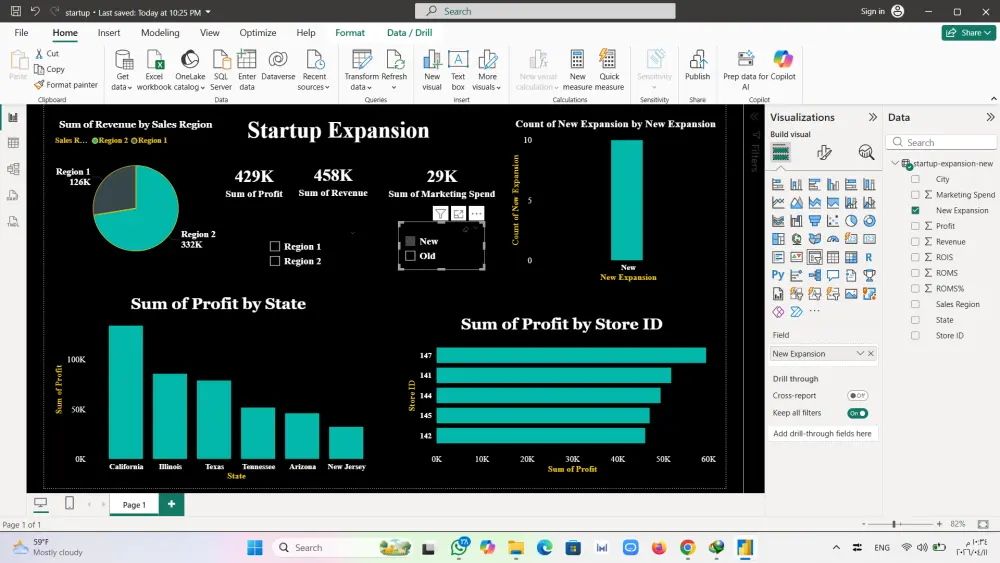إنشاء Dashboard احترافي لتحليل بيانات Startups