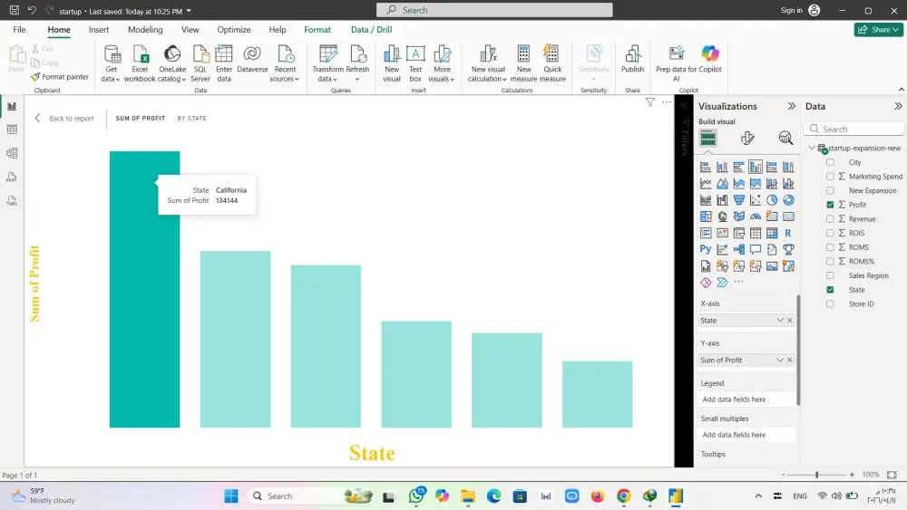 إنشاء Dashboard احترافي لتحليل بيانات Startups