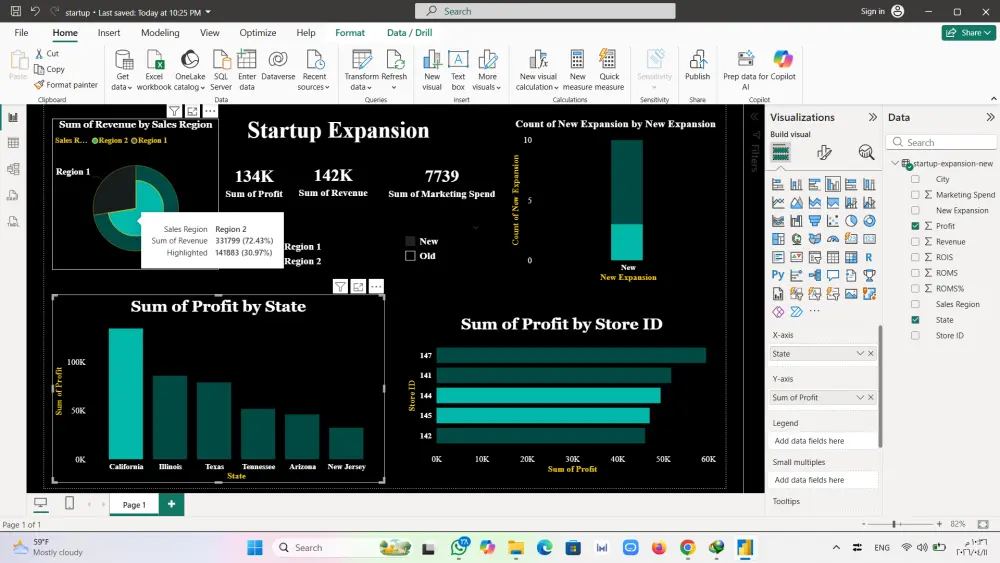 إنشاء Dashboard احترافي لتحليل بيانات Startups