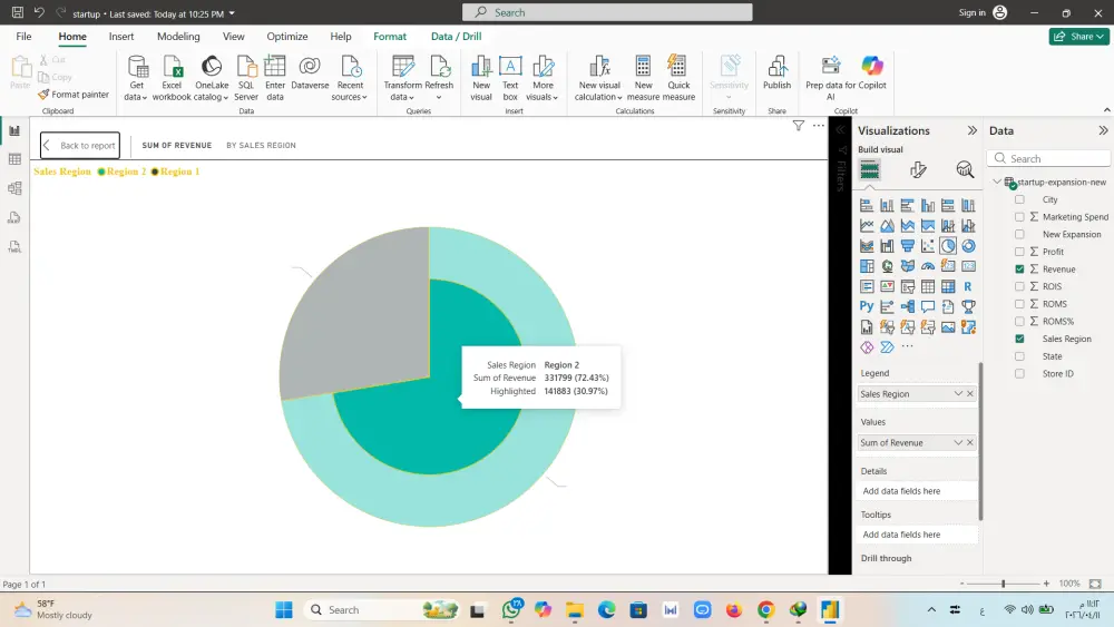 إنشاء Dashboard احترافي لتحليل بيانات Startups