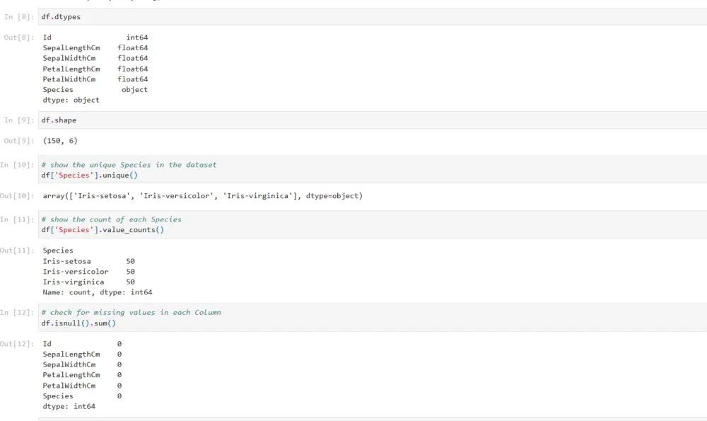 تنظيف و تحليل احترافي للبيانات مع تصميم Dashboard تفاعلية