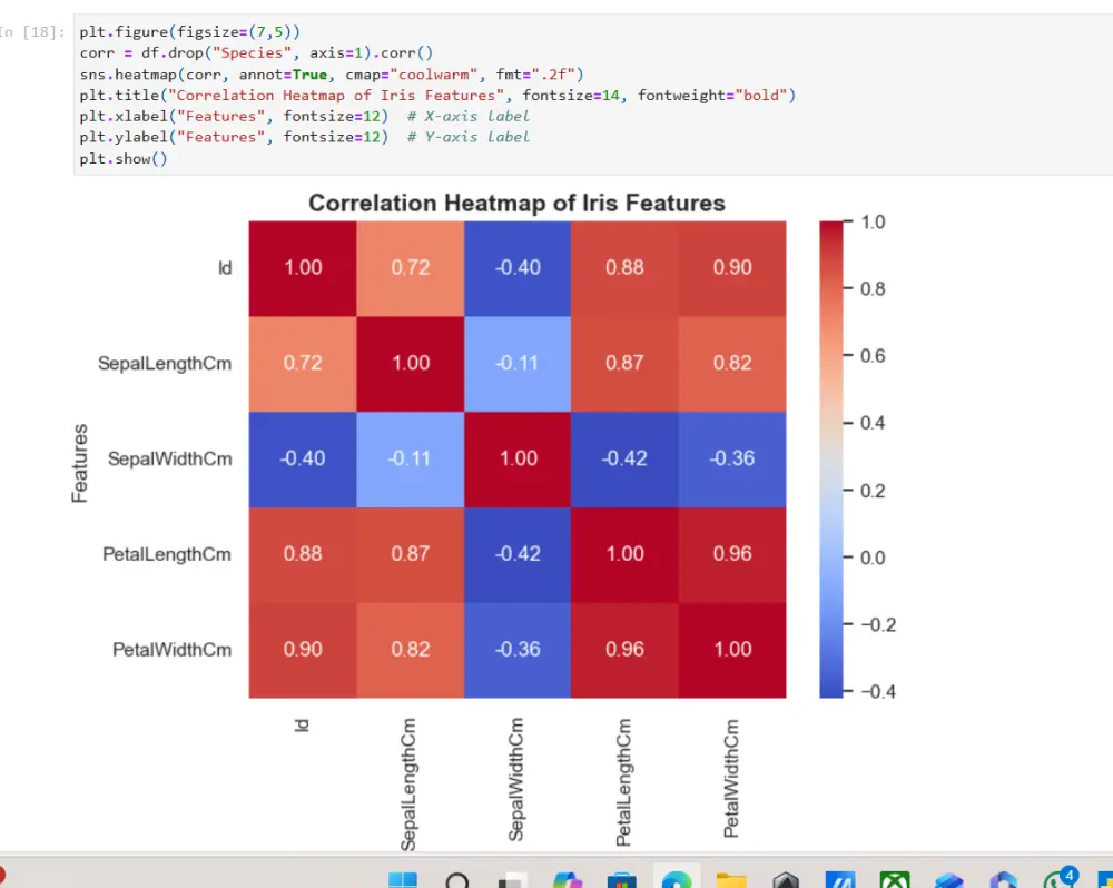 تنظيف و تحليل احترافي للبيانات مع تصميم Dashboard تفاعلية