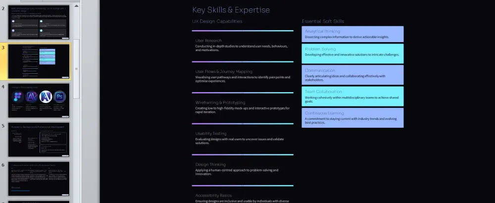 تصميم عرض تقديمي احترافي PowerPoint أو Canva بشكل جذاب