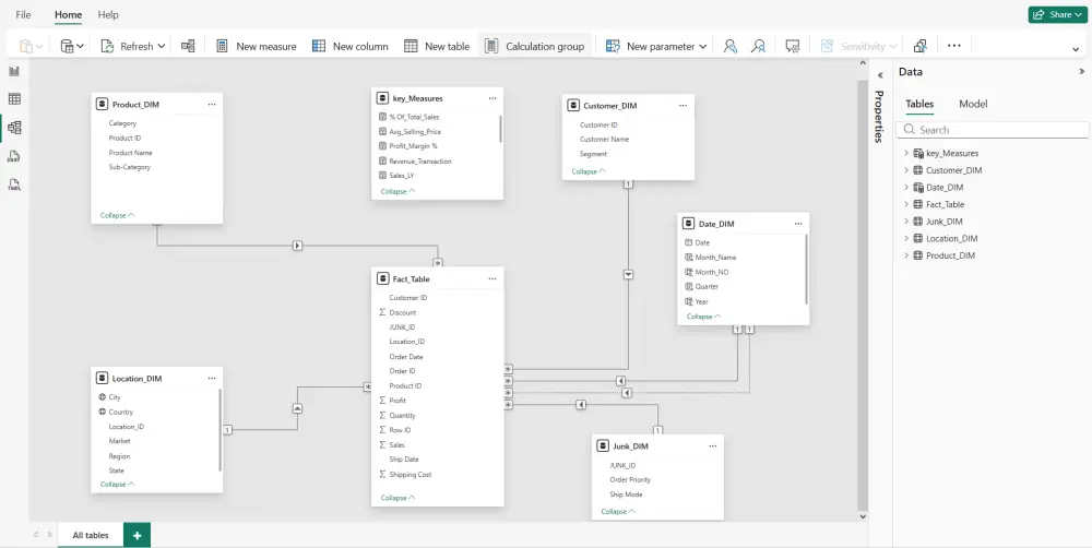 تحليل البيانات وعمل Visualization باستخدام Power Bi