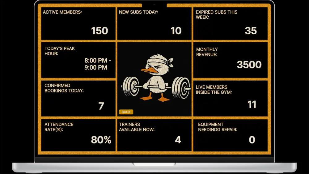 تصميم واجهات UI احترافية للمواقع أو تطبيقات الموبايل.