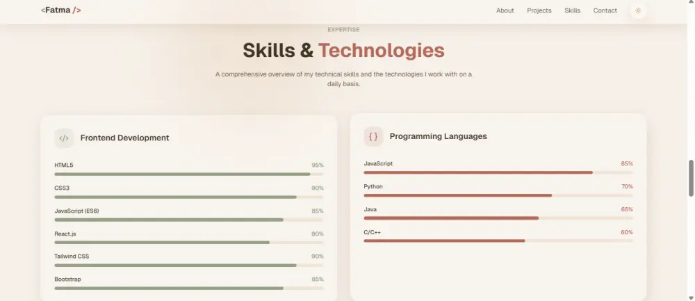 إنشاء موقع بورتفوليو احترافي لعرض أعمالك بشكل مميز