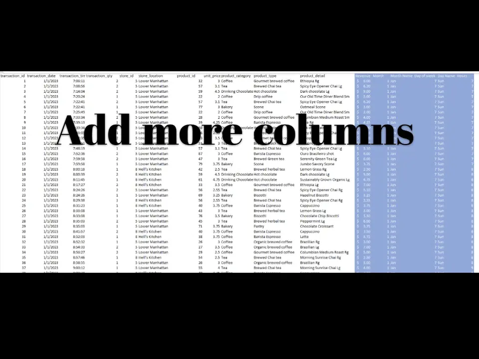 سأقوم بـ معالجة وتحليل البيانات باحترافية باستخدام Excel