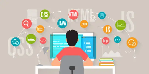 تصميم مواقع الويب front-end