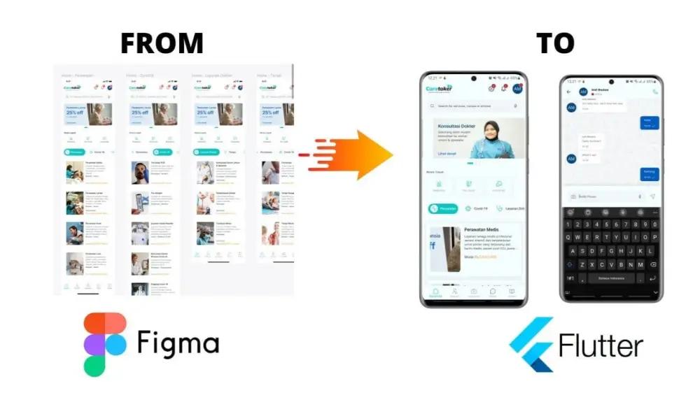 تحويل UI / UX Design الي Flutter App