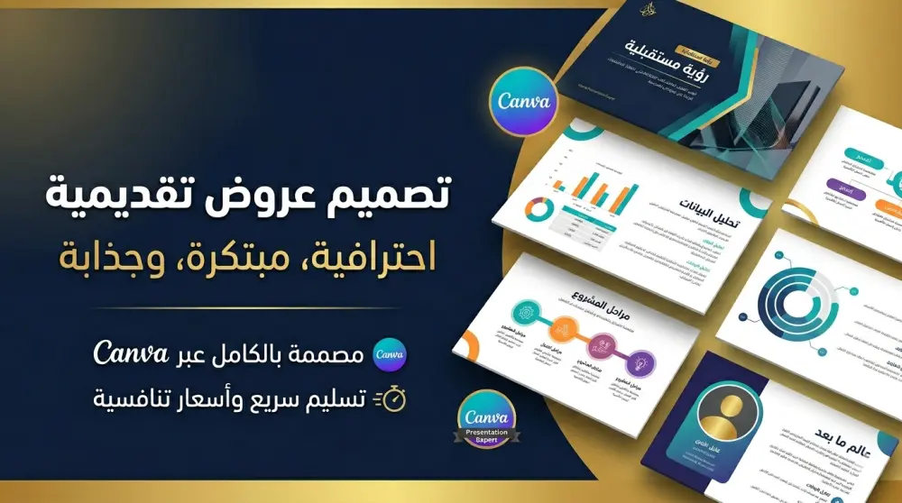 تصميم عرض تقديمى احترافى و مبتكر عبر منصة كانفا Canva