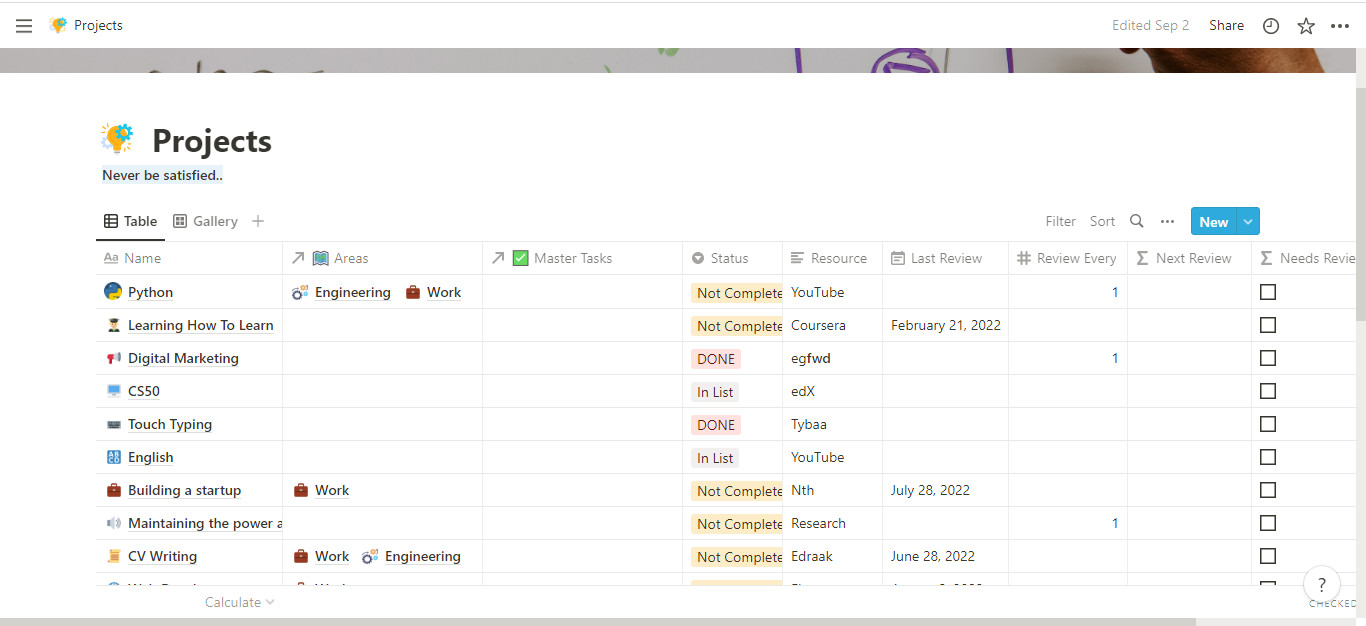 تصميم قوالب نوشن Notion تسهل عليك و تنظم حياتك اليومية