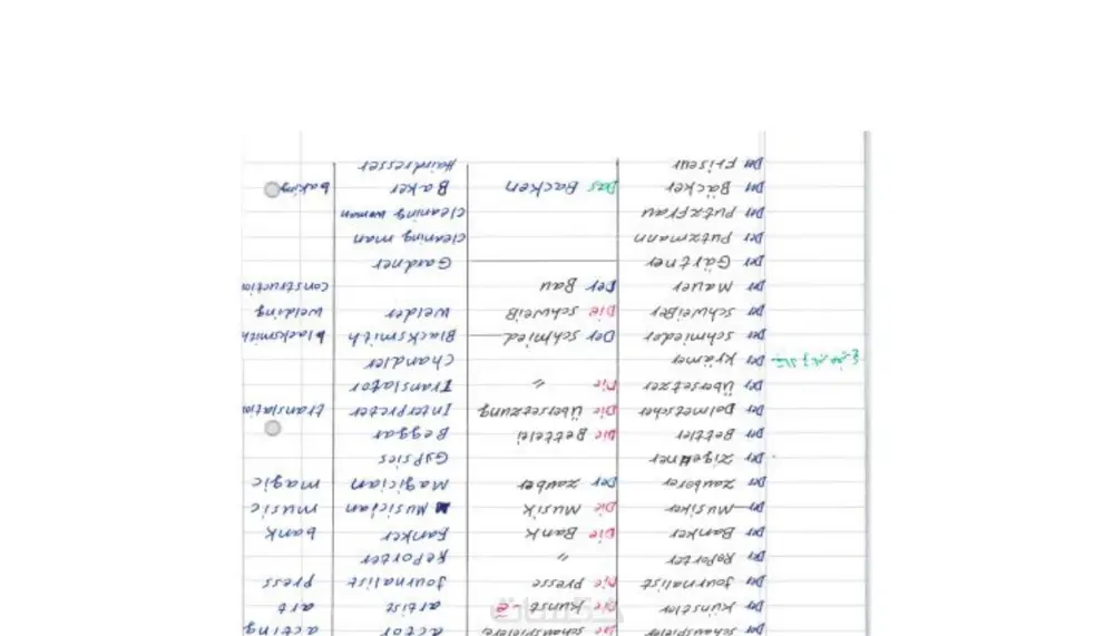 تحويل الصوت أو الفيديو أو الصور إلى نص Word أو PDF