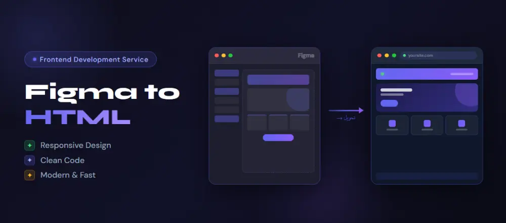 تحويل تصميم Figma أو صورة إلى صفحة HTML/CSS متجاوبة واحترافية