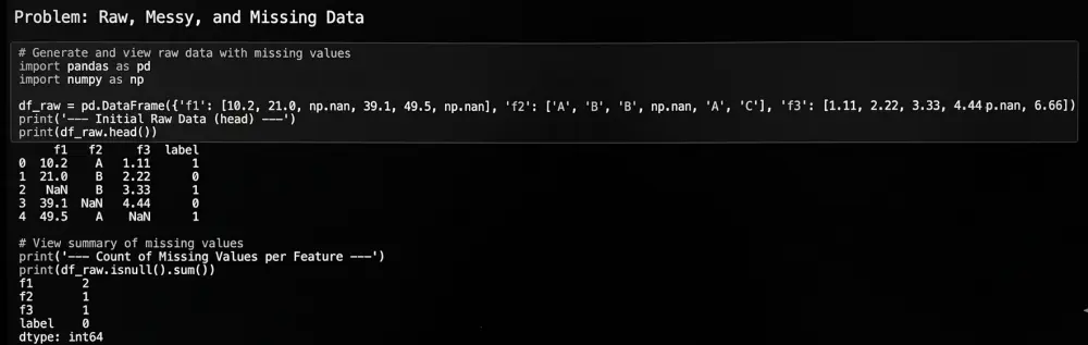 تنظيف وتجهيز البيانات وتحويلها لبيانات جاهزة للتحليل