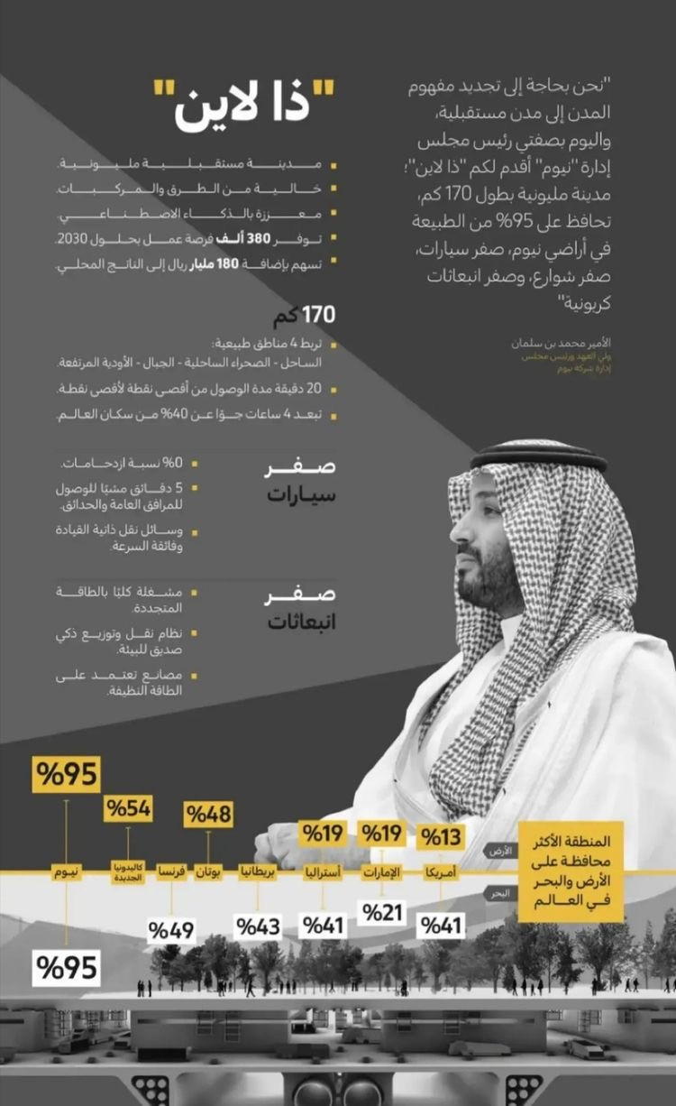 تصميم اعلانات