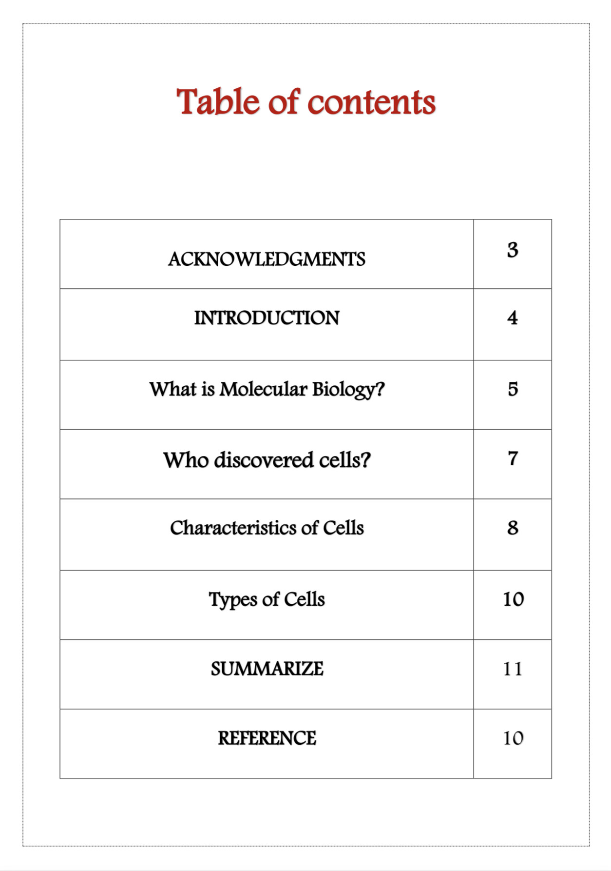 كتابة التقارير   Word لطلاب وطالبات المدارس والجامعات