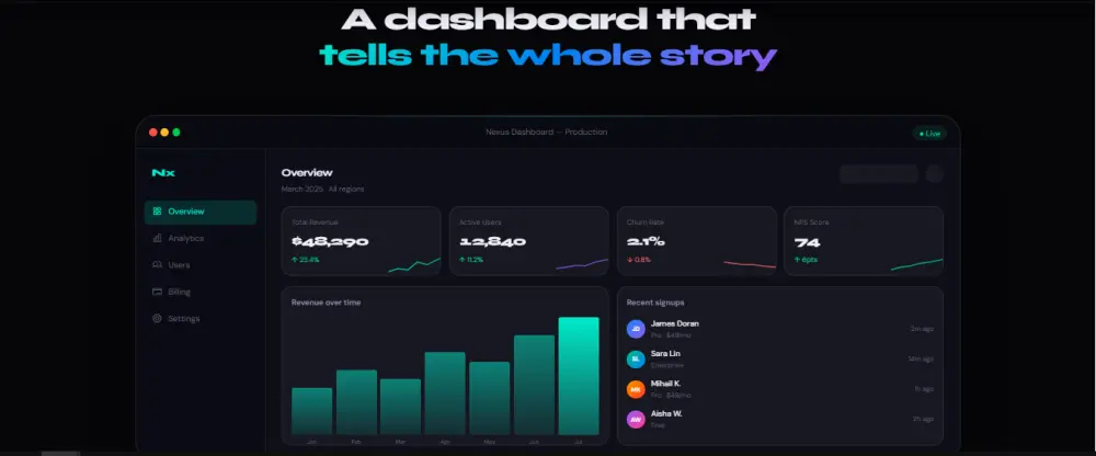 سوف تحصل على قالب Landing Page احترافي متكامل مخصص لعرض منتجات أو خدمات SaaS بشكل حديث وفخم، جاهز للاستخدام مباشرة أو التعديل عليه بسهولة.