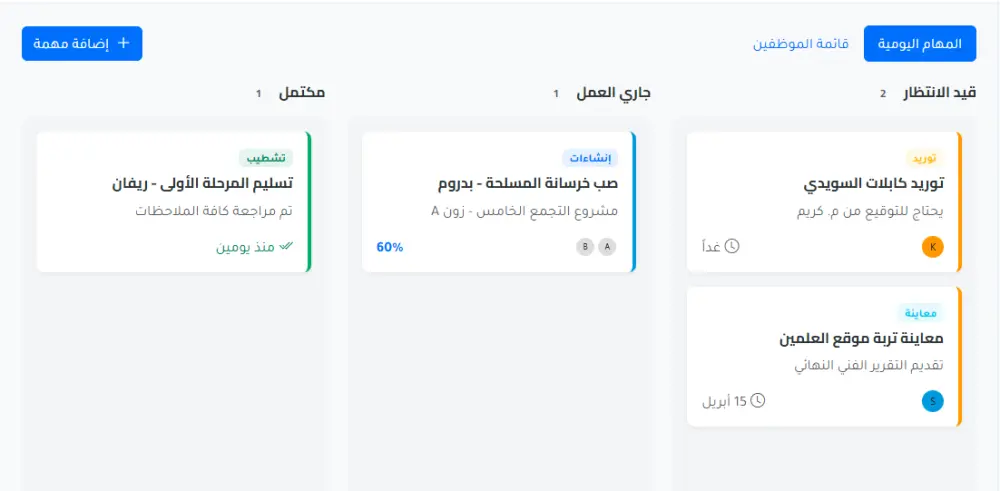 برمجة واجهات لوحة تحكم (Dashboard) احترافية متجاوبة تدعم العربية والوضع الليلي.