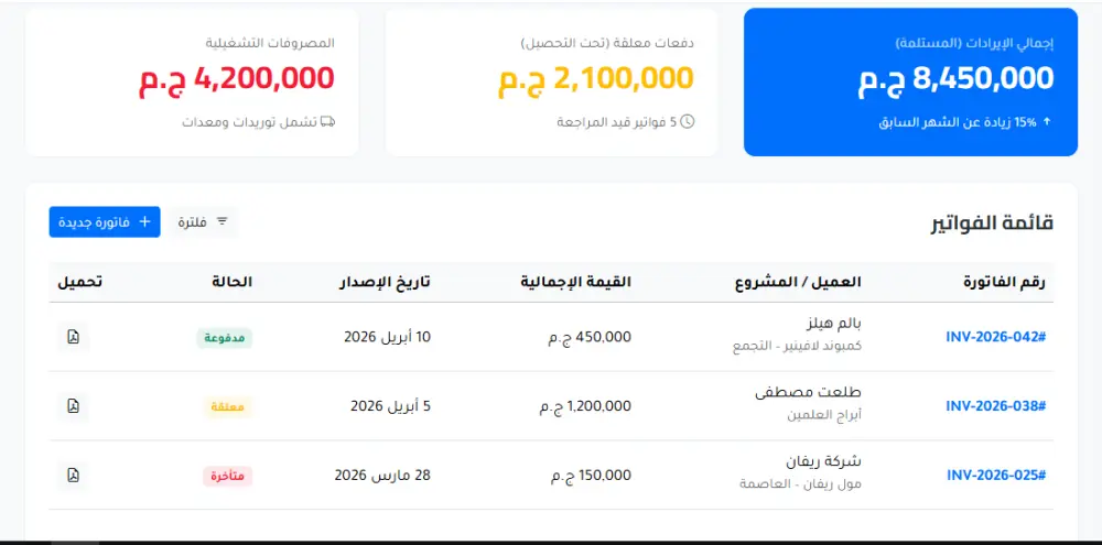 برمجة واجهات لوحة تحكم (Dashboard) احترافية متجاوبة تدعم العربية والوضع الليلي.