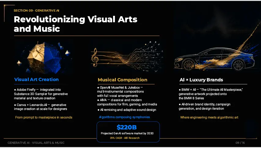 سأصمم عرض PowerPoint احترافي ومميز يعرض أفكارك بأفضل شكل