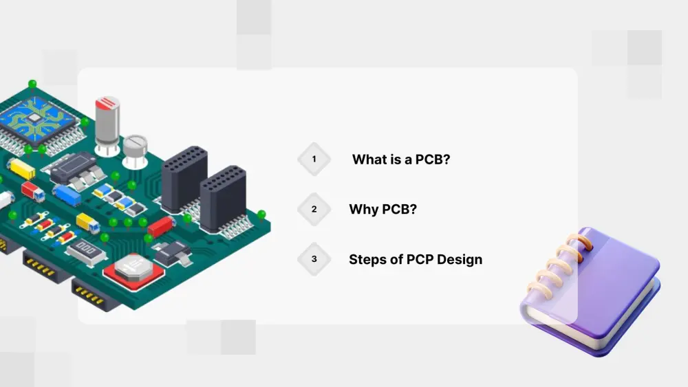 تصميم عرض PowerPoint احترافي وسريع خلال أقل من 24 ساعة