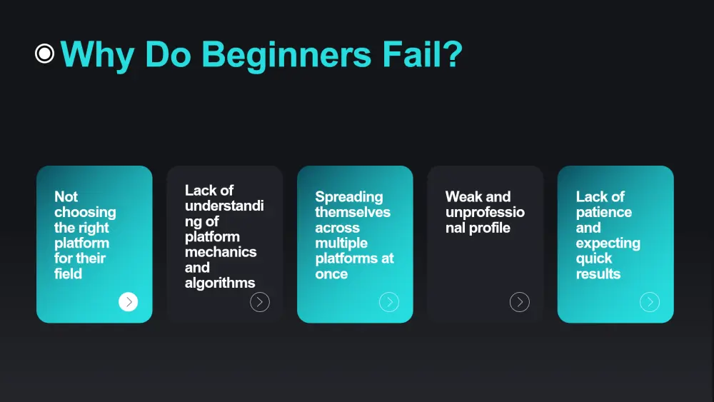 تصميم بريزنتشن كانفا احترافي presentation canva