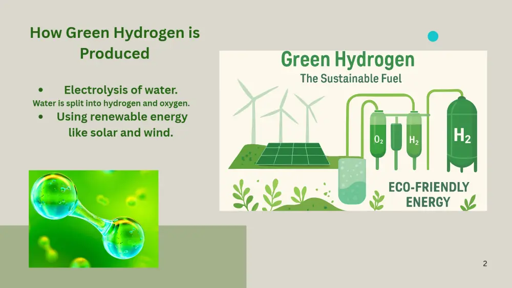 تصميم بريزنتشن كانفا احترافي presentation canva