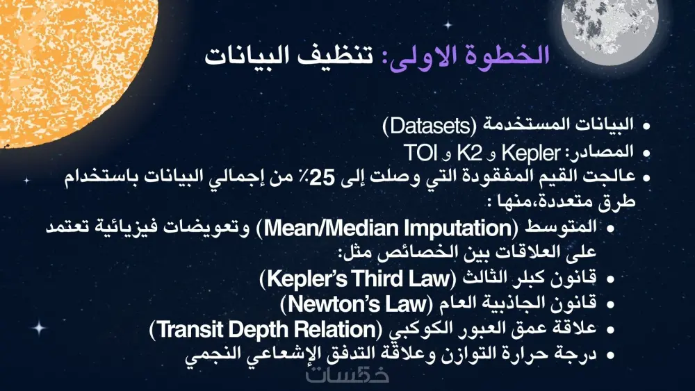 تجهيز البيانات للنماذج (Data Cleaning & Preprocessing)