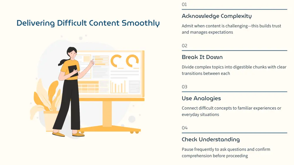 تصميم برزنتيشن (عرض تقديمي) احترافي مناسب للأعمال أو الدراسة