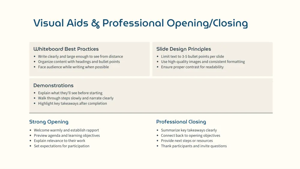 تصميم برزنتيشن (عرض تقديمي) احترافي مناسب للأعمال أو الدراسة