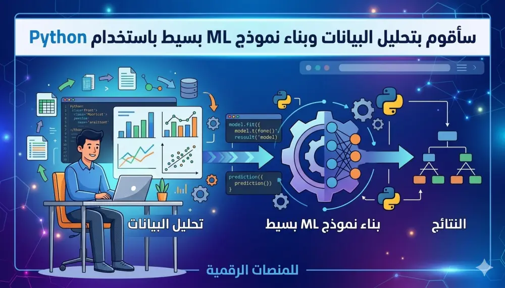 سأقوم بتحليل البيانات وبناء نموذج Machine Learning بسيط باستخدام Python