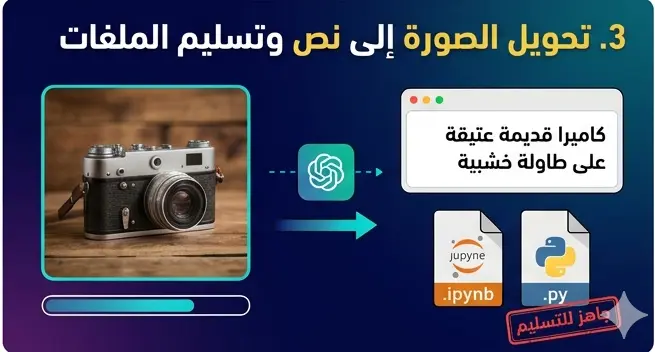 بناء وتطوير تطبيقات الذكاء الاصطناعي (GenAI) باستخدام Python