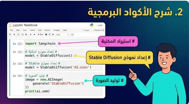 بناء وتطوير تطبيقات الذكاء الاصطناعي (GenAI) باستخدام Python