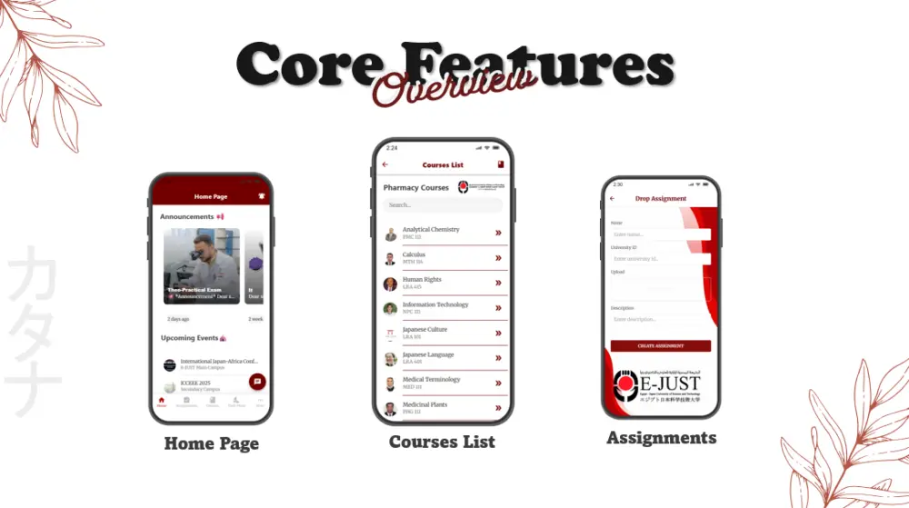 تصميم عروض تقديمية بواسطة Power point و Canva