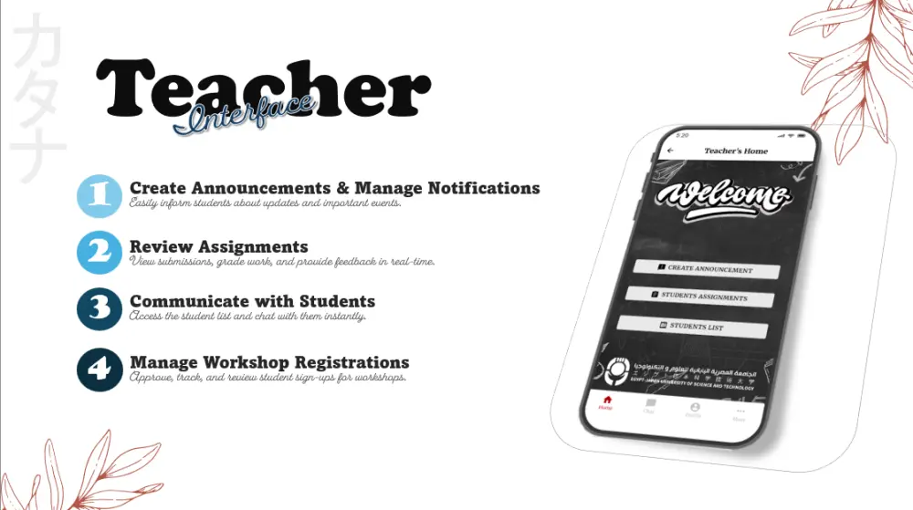 تصميم عروض تقديمية بواسطة Power point و Canva