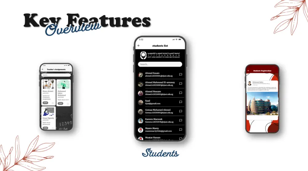 تصميم عروض تقديمية بواسطة Power point و Canva