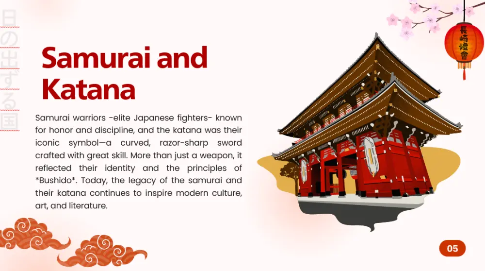 تصميم عروض تقديمية بواسطة Power point و Canva