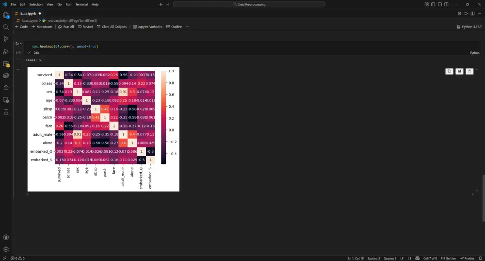 تنظيف ومعالجة البيانات باستخدام بايثون